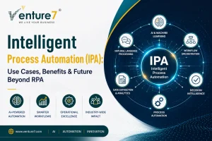 Intelligent Process Automation