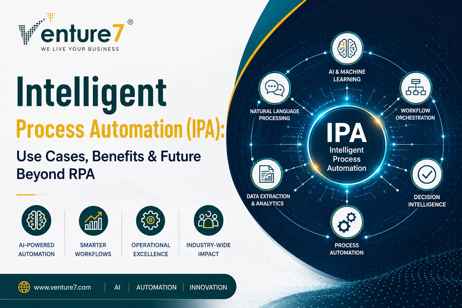 Intelligent Process Automation