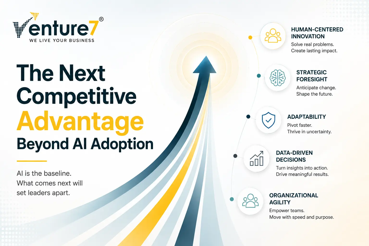 The Next Competitive Advantage Beyond AI Adoption