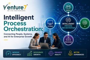 Intelligent Process Orchestration Connecting People, Systems, and AI for Enterprise Growth