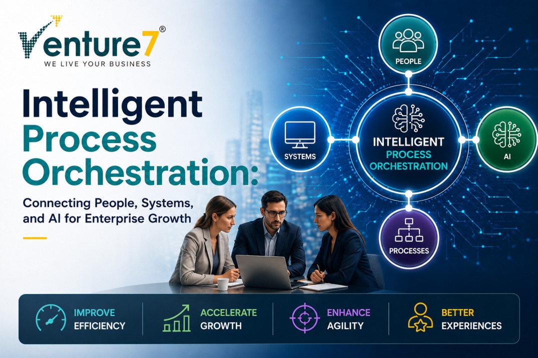Intelligent Process Orchestration Connecting People, Systems, and AI for Enterprise Growth